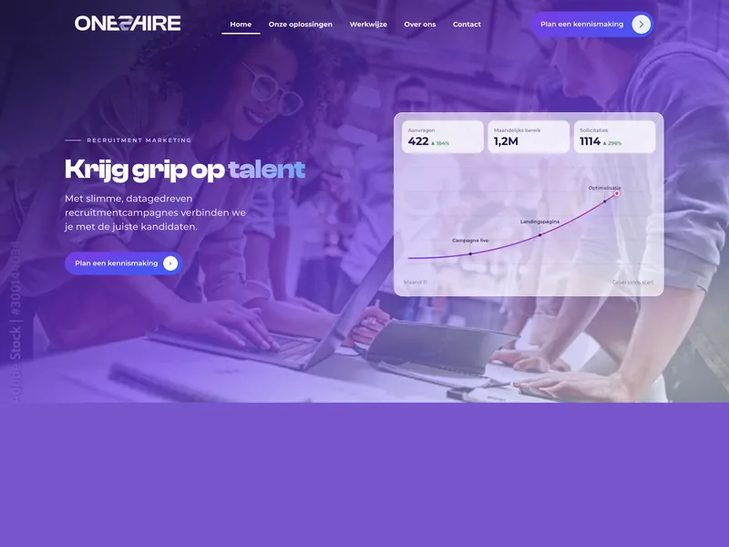 Homepage of one2hire in purple with the headline Get a grip on talent