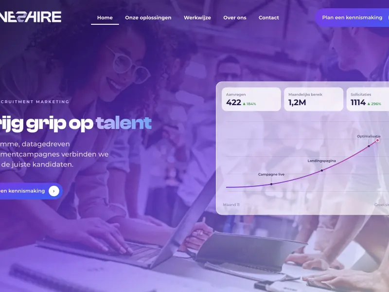 Homepage of one2hire in purple with the headline Get a grip on talent